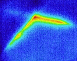 Termografia infrarosso